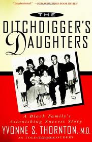 The DitchDigger's Daughters