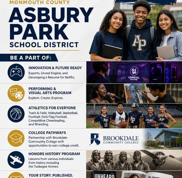 Asbury Park School District